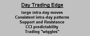 DayTradeEdge