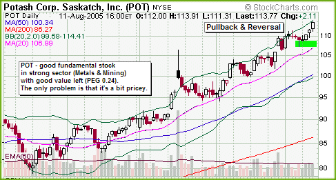 Think Marijuana Stocks Are Crazy? The Options Are Insane